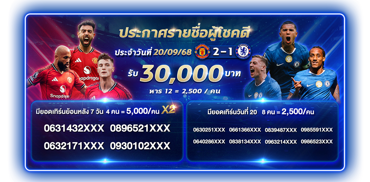 ประกาศทายผลมวย